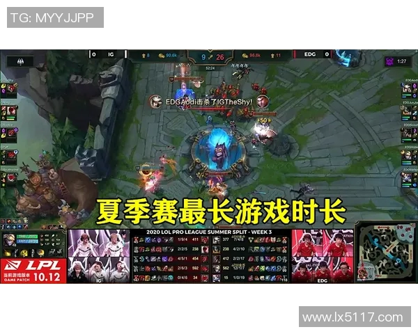 赛后复盘分析EDG与V5对决中的战术运用与团队配合经验分享